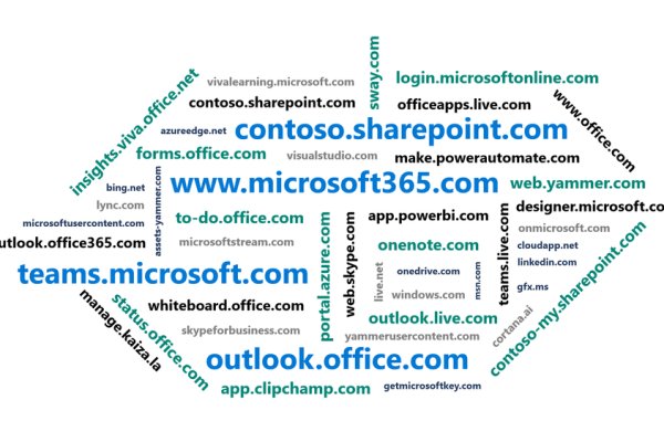 Кракен что это магазин